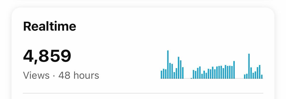 Oakwood Resort realtime analytics